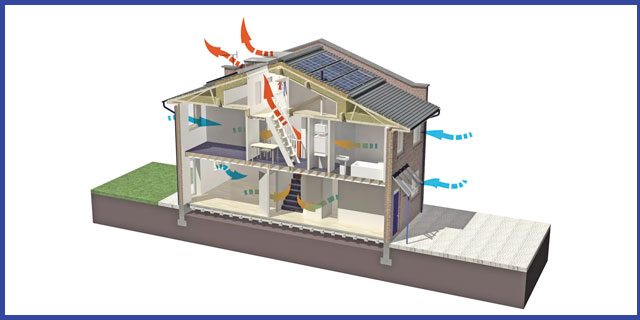 Монтаж системы вентиляции в частном доме